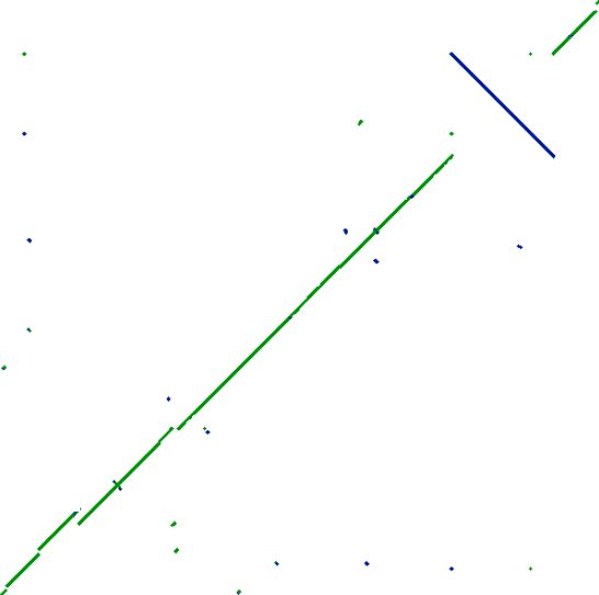 Ecoli K12 DH10B vs VSW3110