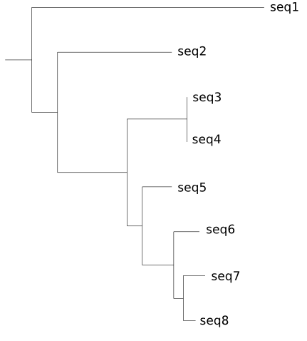 _images/arbol_bifur.png