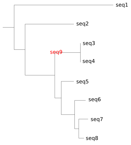 _images/arbol_seq_antigua.png
