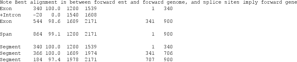 _images/est2genome.png